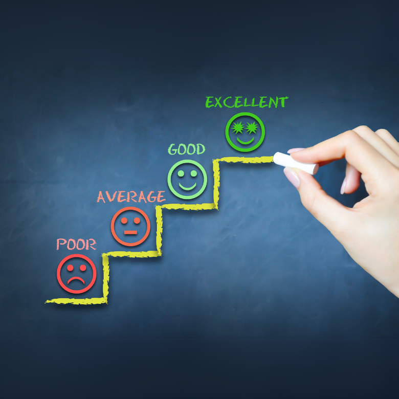 Morris Palmer self assesment